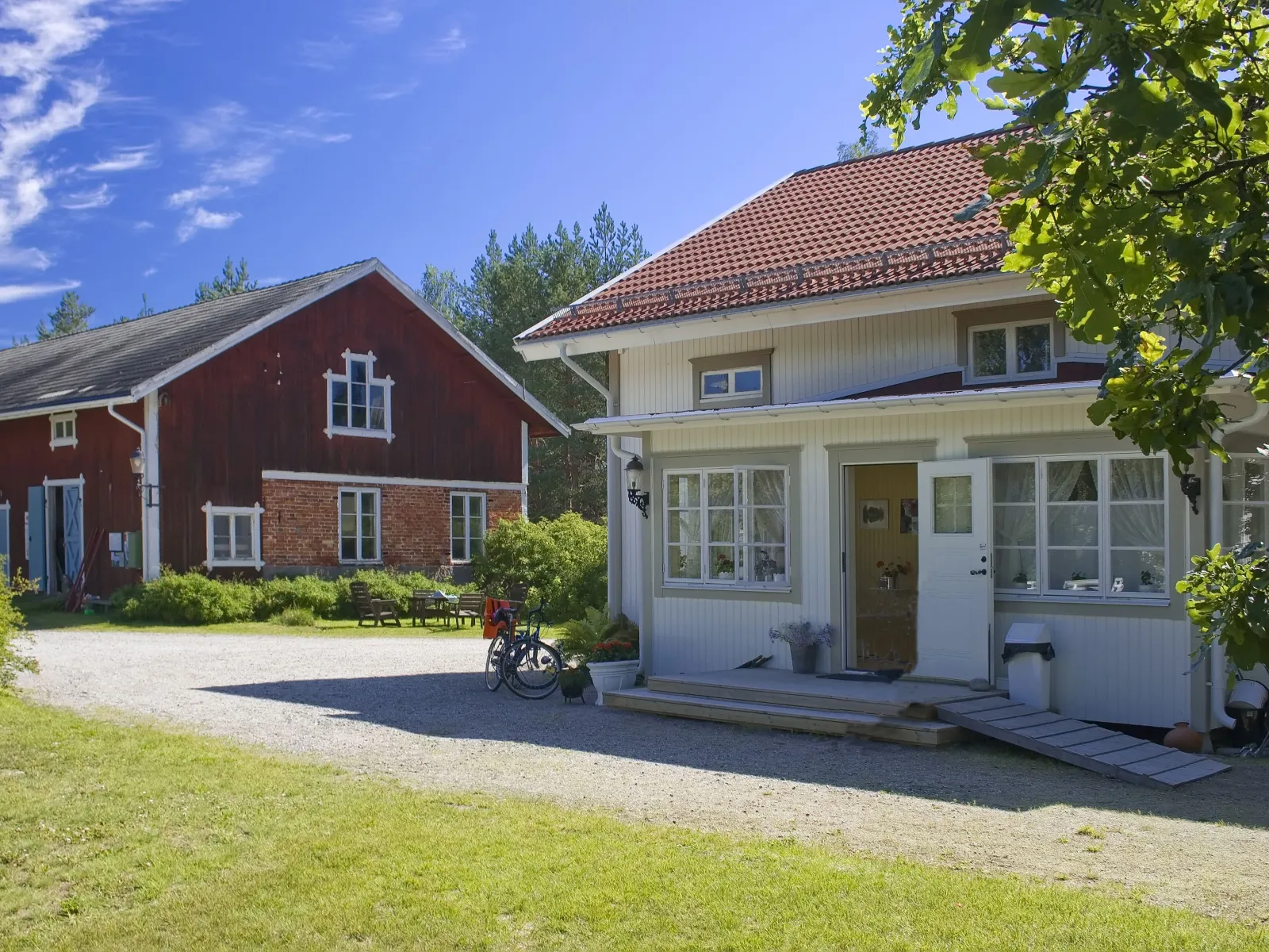 MoDo museum- Rättargården