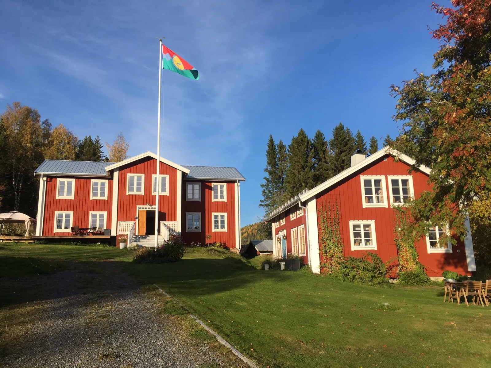 Pelle Åbergsgården konferens